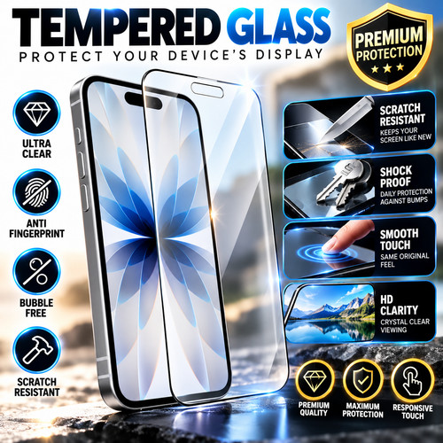 Screen protector for - screen, iphone